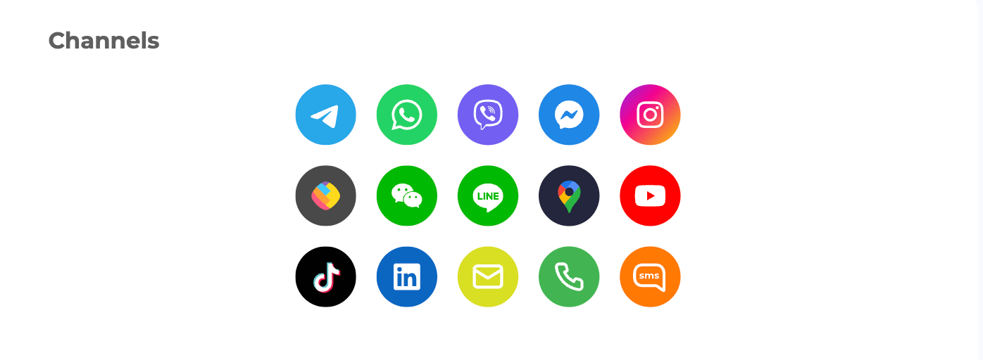 What Is a Click-to-Chat Button? Complete Guide (2026)