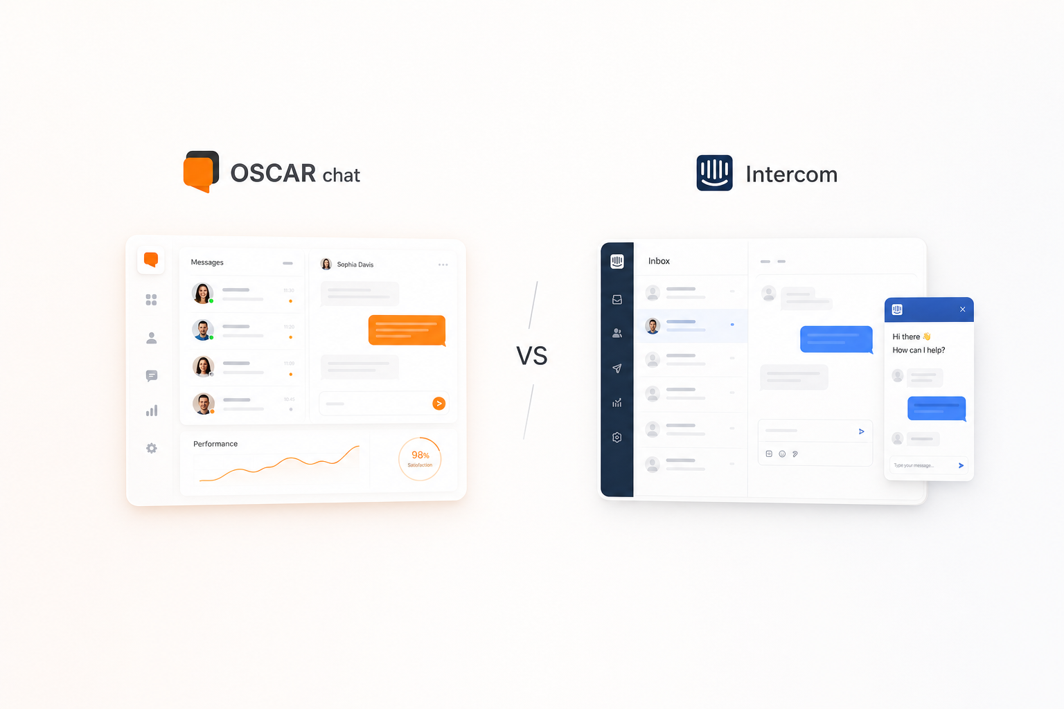 Oscar Chat vs Intercom minimal