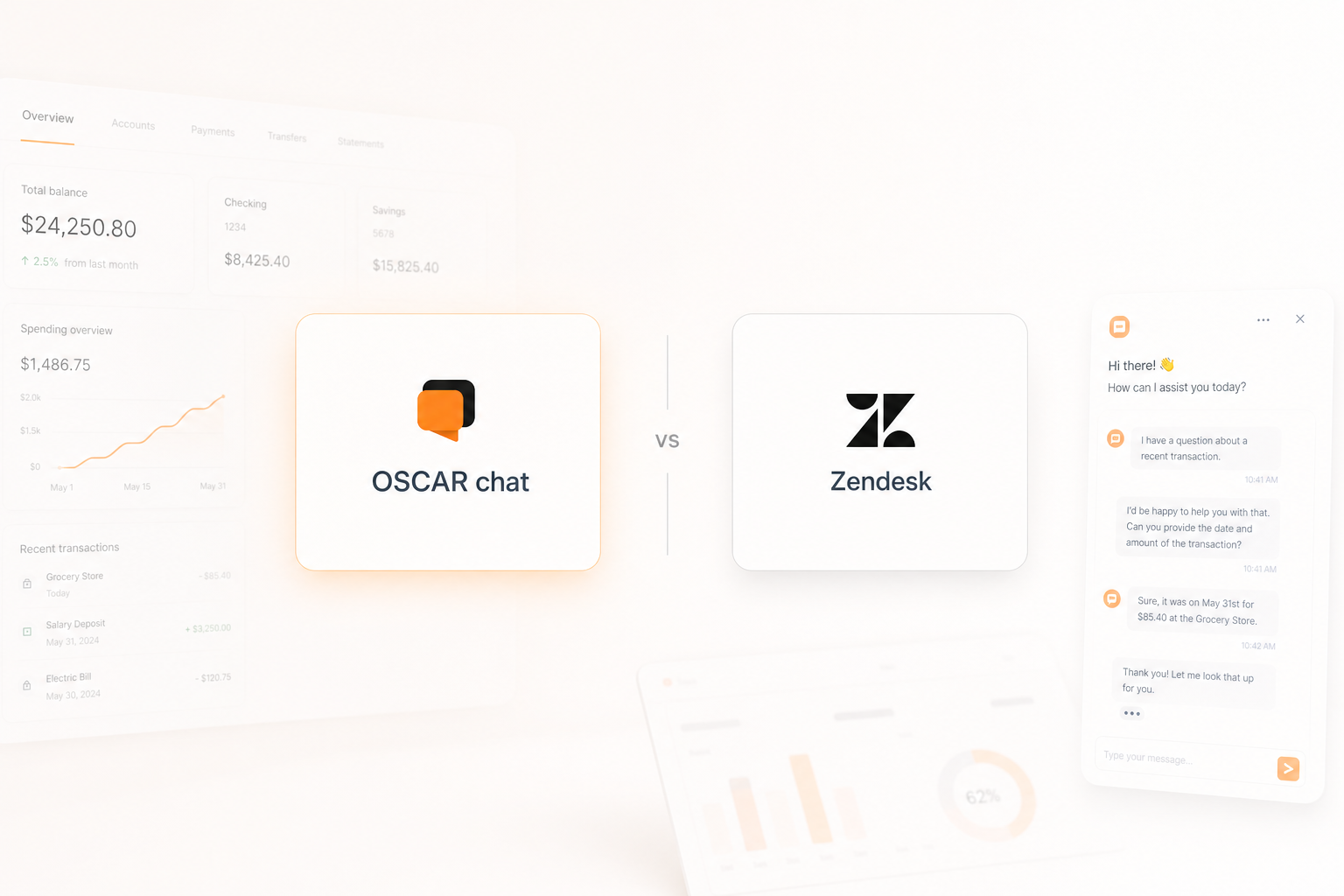Oscar Chat vs Zendesk minimal